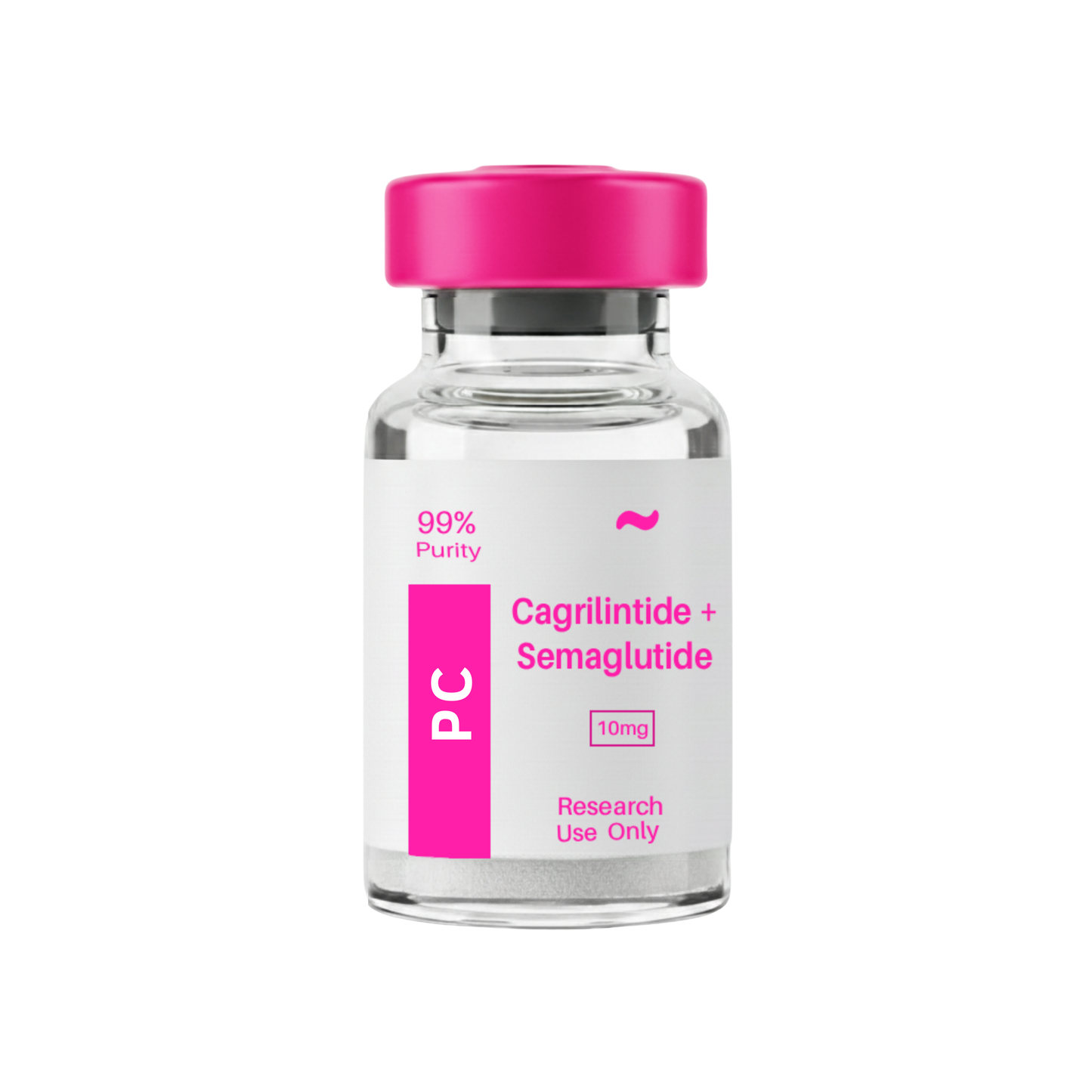Cagrilintide + Semaglutide